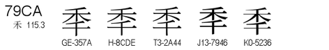 U+79CA
